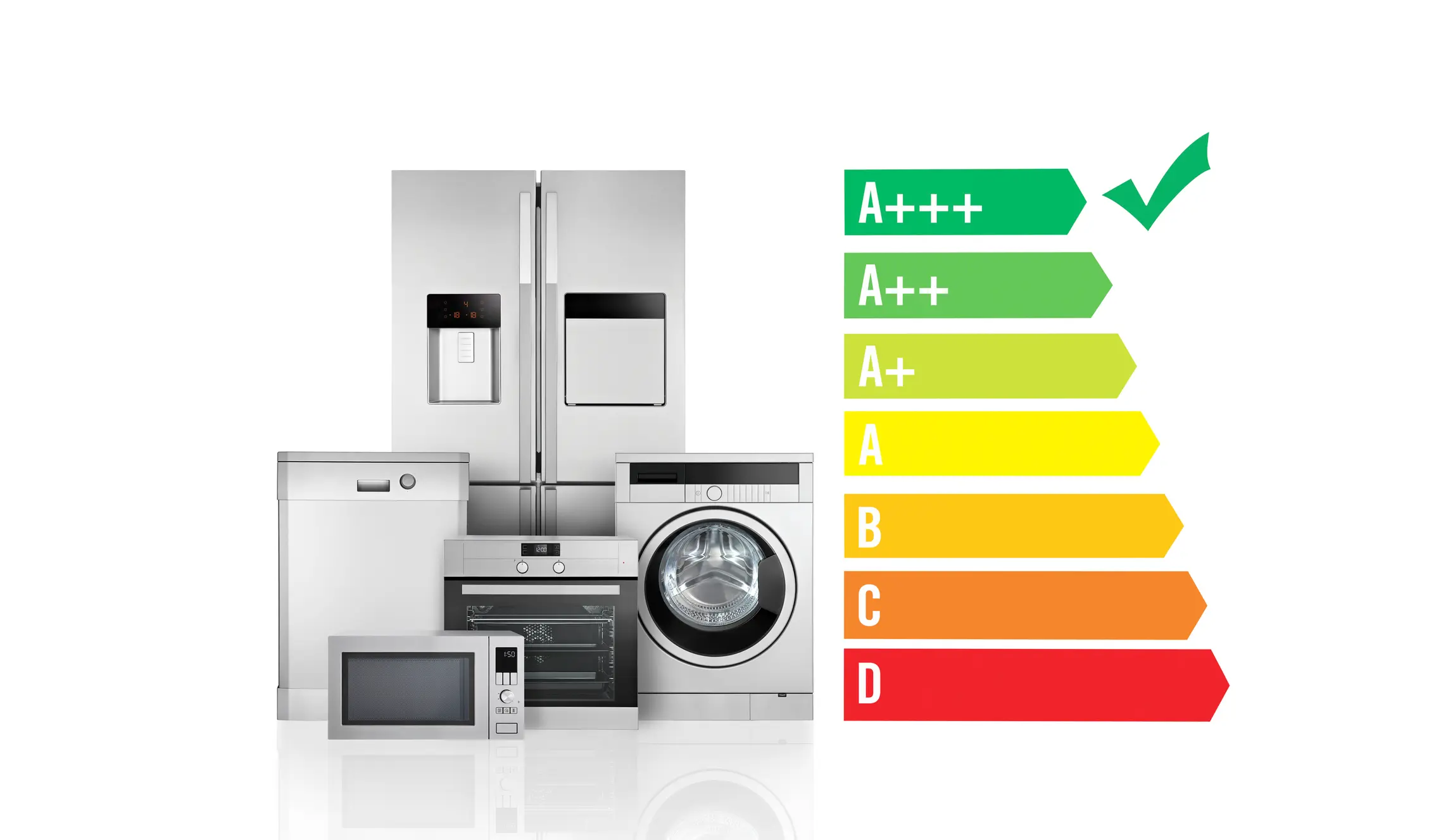 Electrodomésticos de ahorro de energía